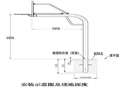 地埋式圆管篮球架安装方法？