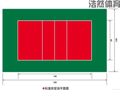 中小学学校排球场地标准尺寸示意图(图1)