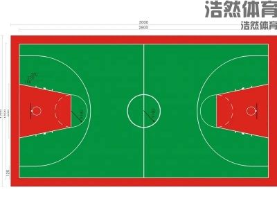 篮球场地面材料分几种？