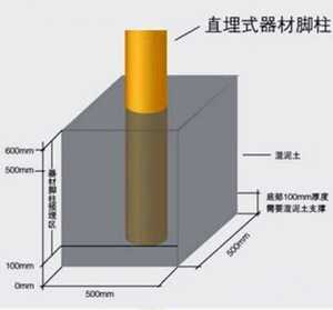 直埋式户外健身器材安装