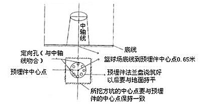 地埋圆管篮球架安装示意图