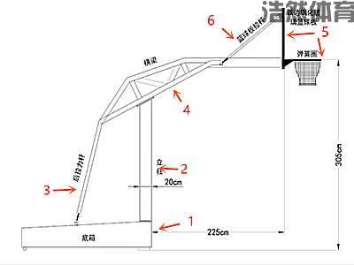 精致昊然液压篮球架安装示意图